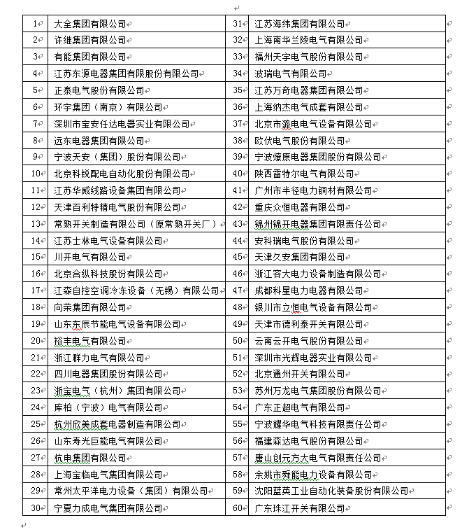 1500364271977211.png blob.png