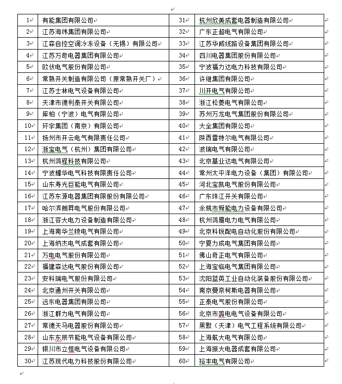 1500364327695900.png blob.png