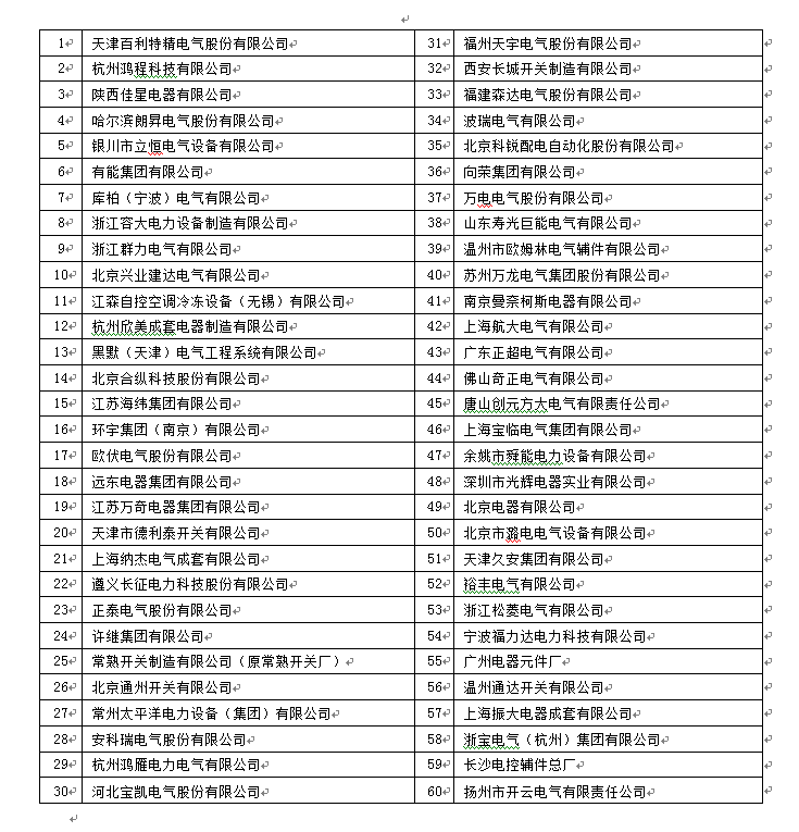 1500364395856672.png blob.png