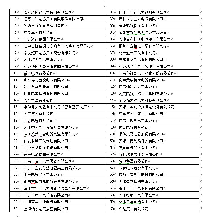 1500364444130735.png blob.png