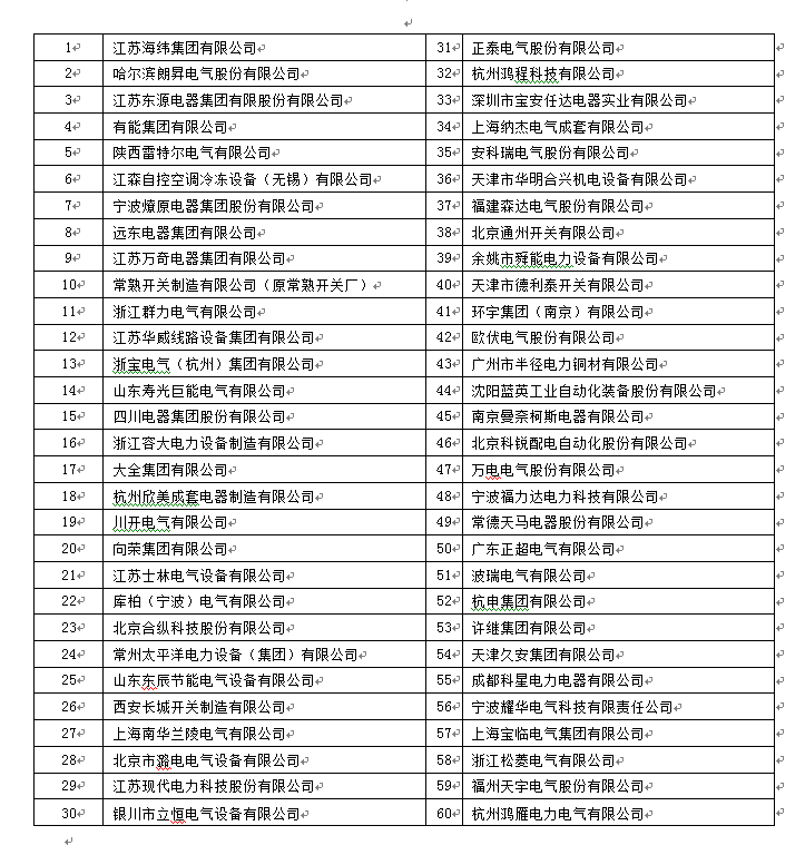 1500364502837343.png blob.png