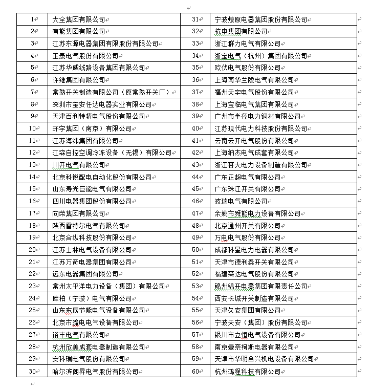 1500364600241986.png blob.png