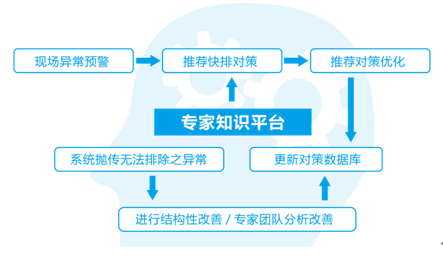 1707187532507336.png QQ图片20240205111902T5.png